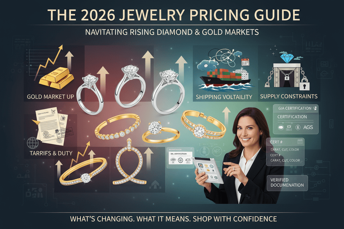 2026 jewelry prices rising: gold, tariffs, shipping, sourcing pressure - complete diamond buyer's guide