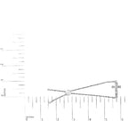 Necklace with a cross pendant on a measurement scale