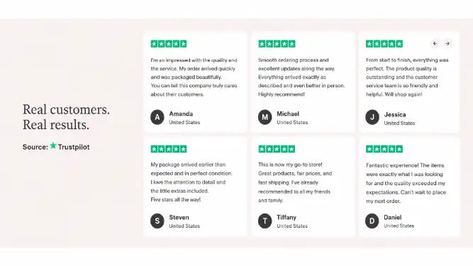 A digital infographic displaying customer testimonials on a light pink background. The graphic features six green-outlined boxes with customer reviews and star ratings, labeled with names like Amanda, Michael, and Jessica from various US states.